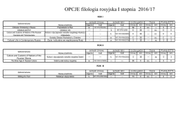 OPCJE filologia rosyjska I stopnia 2016/17