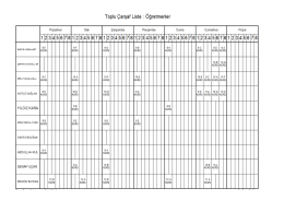 2016-2017 Kurs Öğretmen Programı