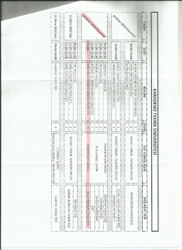 Mülakat yer ve tearihine buradan ulaşabilirsiniz