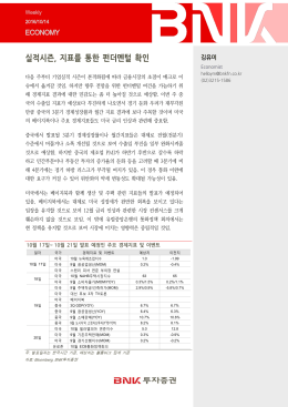 실적시즌, 지표를 통한 펀더멘털 확인