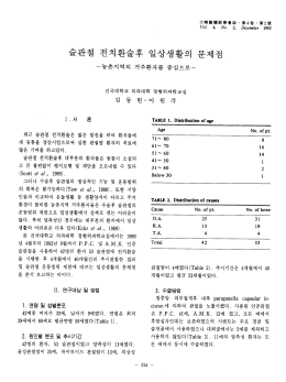 Page 1 大韓膝關節學會誌·第4卷·第2號 Vol. 4, No. 2, December 1992