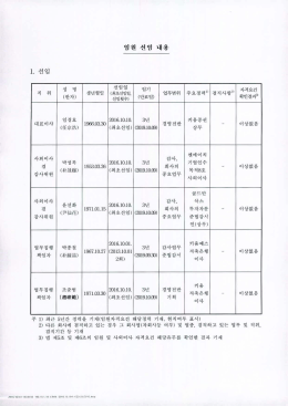 다운로드 - Fsb.or.kr