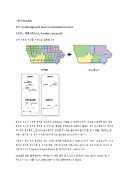 Page 1 ElāH(Dissolve) 35E: Data Management Tools