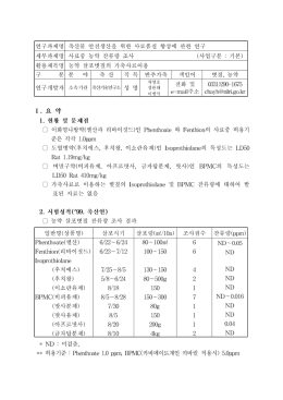 歯 99영농(볏짚농약)