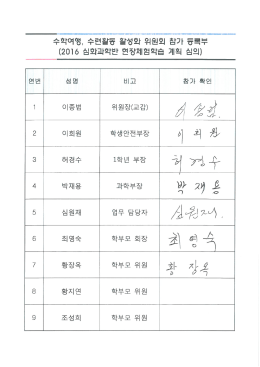 Page 1 ------------------------------------------