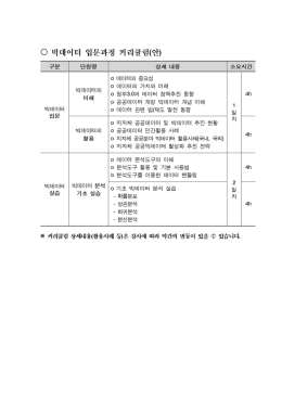 데이터의 중요성 데이터의 가치와 미래 이하