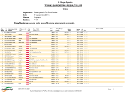 OPEN 10KM - Data Sport