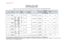 Page 1 ogłoszenie Nr 04 12016 Prezydenta Miasta Gorzowa Wlkp. z