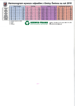 Harmonogram odbioru śmieci 2016
