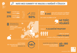 NATO mezi summity ve Walesu a Varšavě v číslech – Infografika