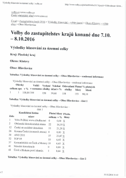 V&yacute;sledky volby do.