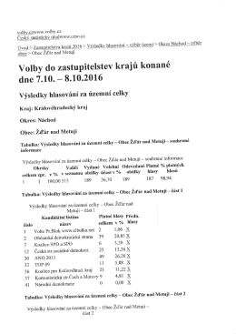 Výsledky v obci Žďár nad Metují