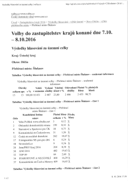 detailní výsledková listina za přebírací místo Šluknov