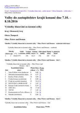 (V\375sledky hlasov\341n\355 za \372zemn\355 celky | volby.cz)