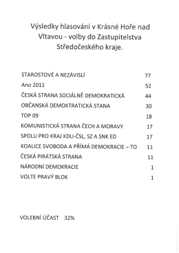 22C-6e-20161010161904 - Kr&aacute;sn&aacute; Hora nad Vltavou