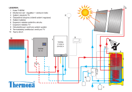 Funkčn&iacute; sch&eacute;ma zapojen&iacute; sol&aacute;rn&iacute;ho setu