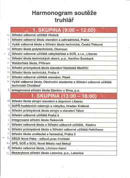 Výsledková listina soutěže Truhlář