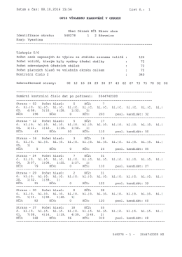 Page 1 Datum a čas: 08 . 10. 2016 15:56 List č. : 1 oPIs vÝSLEDKU