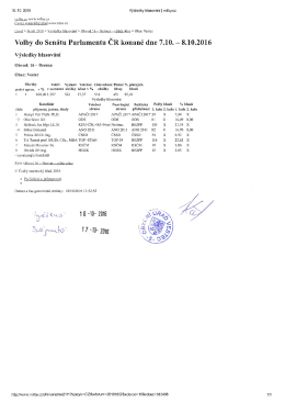 Volby do Senátu Parlamentu ČR 7.10.-.8.10.2016