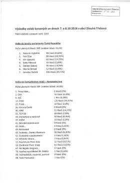 Výsledky voleb konaných ve dnech 07. a 08.10