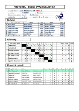 Page 1 PROTOKOL - ČESKÝ SVAZ CYKLISTIKY o soutěži v kolové