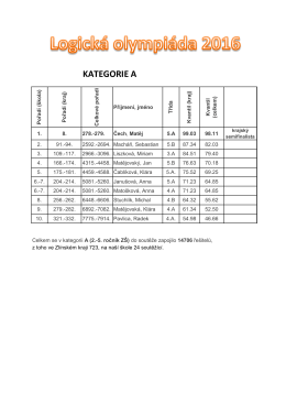 kategorie a - ZŠ Vsetín Rokytnice