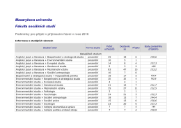 Masarykova univerzita Fakulta sociálních studií