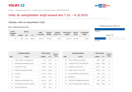 Volby do zastupitelstev krajů 7.10.-8.10.2016