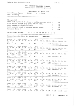 Page 1 Datum a čas: 08 . 10. 2016 15:38 List č. : 1 OPIS v&yacute;sLEDKU