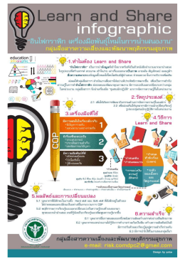 Page 1 n and Bhare Iา DCTaplาiC อินโฟกราฟิก แครื่องมือพันธุ์ใหม่ใน