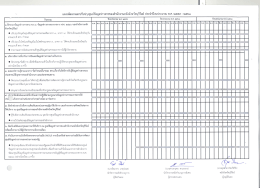 ประจำปีงบประมาณ พ.ศ.2559-2561 - สำนักงานคณะกรรมการข้อมูลข่าวสาร