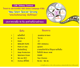 Page 1 CSR TOlWdy Contest โครงกาs ประกวดคลิป VD0 Online