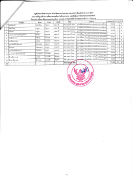 บัญชีรายละเอียด - ปทุมธานี เขต 2