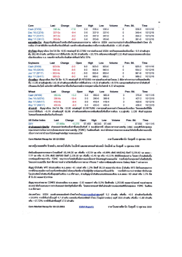 CBOT_Corn 10-12-2016 - thaimaizeandproduce.org สมาคมพ่อค้า