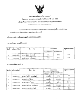 หลักสูตร HROD - คณะพัฒนาทรัพยากรมนุษย์