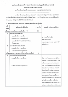 ระดับ ปริญญา ตรี กรณี พิเศษ (โควตา) ประจำ ปีการศึกษา 2560 ภาค ปกติ