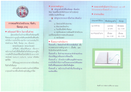 Page 1 o 9, การขอแก้คำนำหน้านาม, ชีอตัว, ชีอสกุล, อายุ • หลักเกณฑ์วิธี