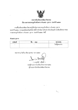 ผลการสอบคัดเลือกเจ้าหน้าที่ธุรการ