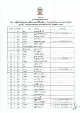 Page 1 ประกาศ ภาควิชารัฐประศาสนศาสตร์ =# = 2/= = = - 9 - - -