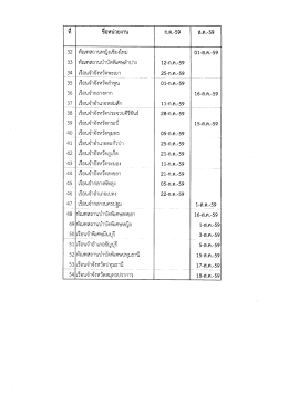 Page 1 32 | ทัณฑสถานหญิงเชียงใหม่ 33 | ทัณฑสถานป่าบัดพิเศษล้าปาง