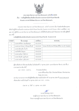 ประกาศรายชื่อ - LI KKU