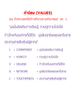 Page 1 คำนิยม (VALUES) ของ สำนักงานเขตพื้นที่การศึกษาประถมศึกษา