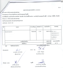 E__My Documents_My Pictures_ปร.5.คสล.โครงการ ที่ 3.jpg