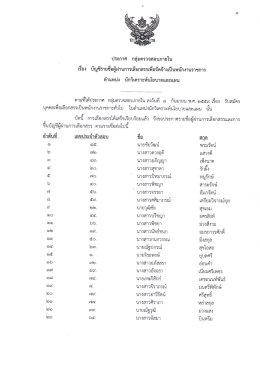 ตำแหน่งนักวิเคราะห์นโยบายและแผน กลุ่มตรวจสอบภายใน กรมปศุสัตว์ ราย