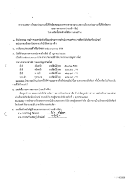 11/10/2559 ตารางแสดงวงเงินงบประมาณที่ได้รับจัดสรร  &sup1;