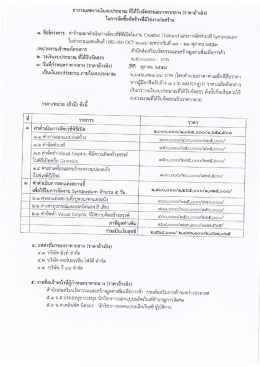 Page 1 ตารางแสดงวงเงินงบประมาณ ที่ได้รับจัดสรรและราคากลาง (ราคา