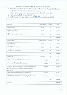 ราคากลาง - กระทรวงพลังงาน