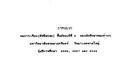กาิกิฝันใก ผลการเรียน(ดัฒิศะฒ) ช้ํมัธยมปีดิ์ ¸