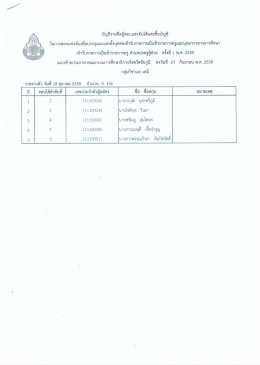 Page 1 - - - - 3. º บัญชีรายชื่อผู้สอบแข่งขันได้และขึ้นบัญชี - - el - º