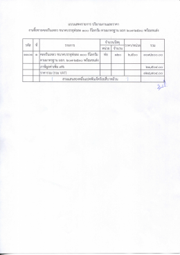Page 1 แบบแสดงรายการ ปริมาณงานและราคา -